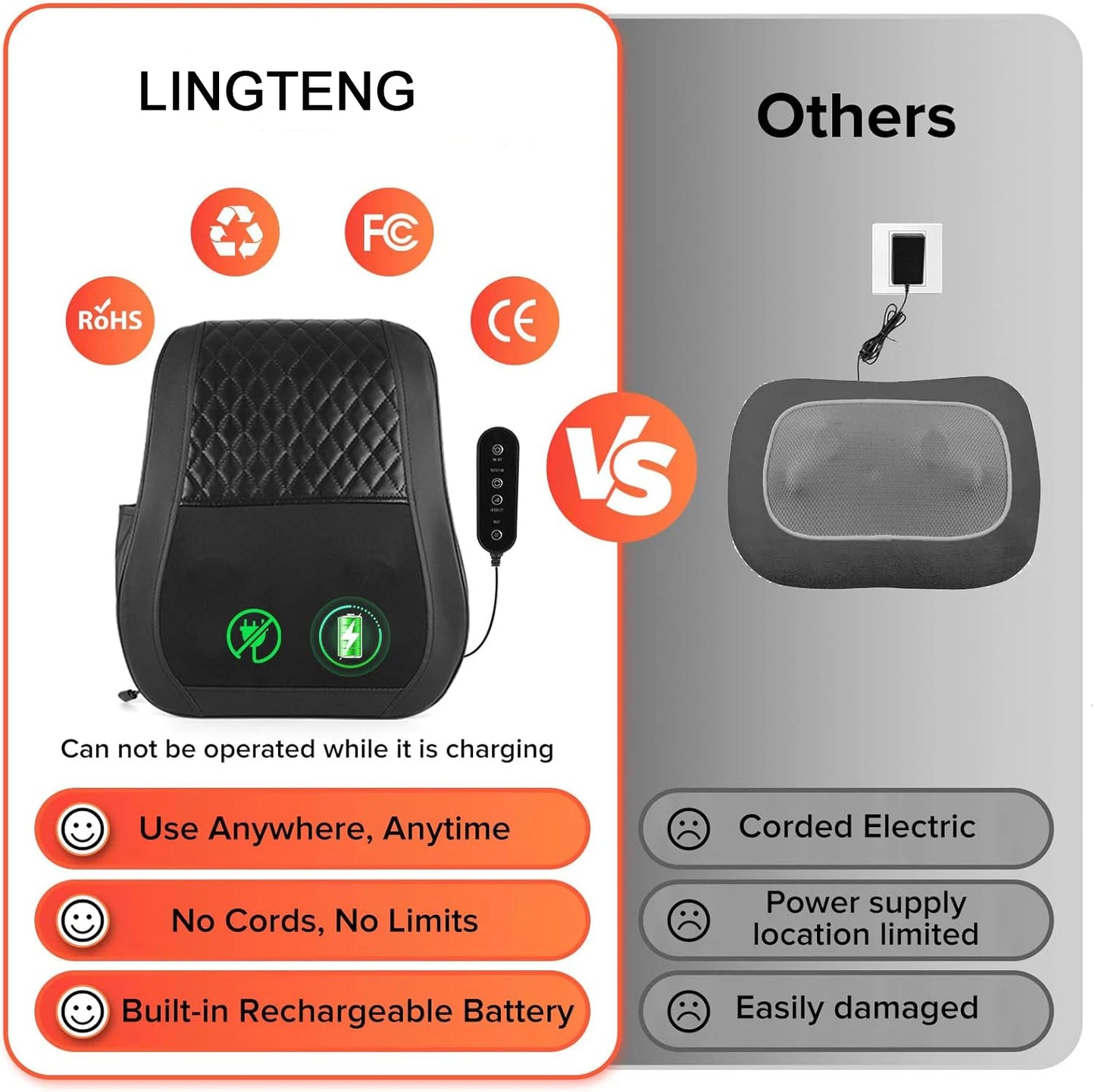 LINGTENG Wireless Back Neck Shoulder Leg Massager USB Rechargeable