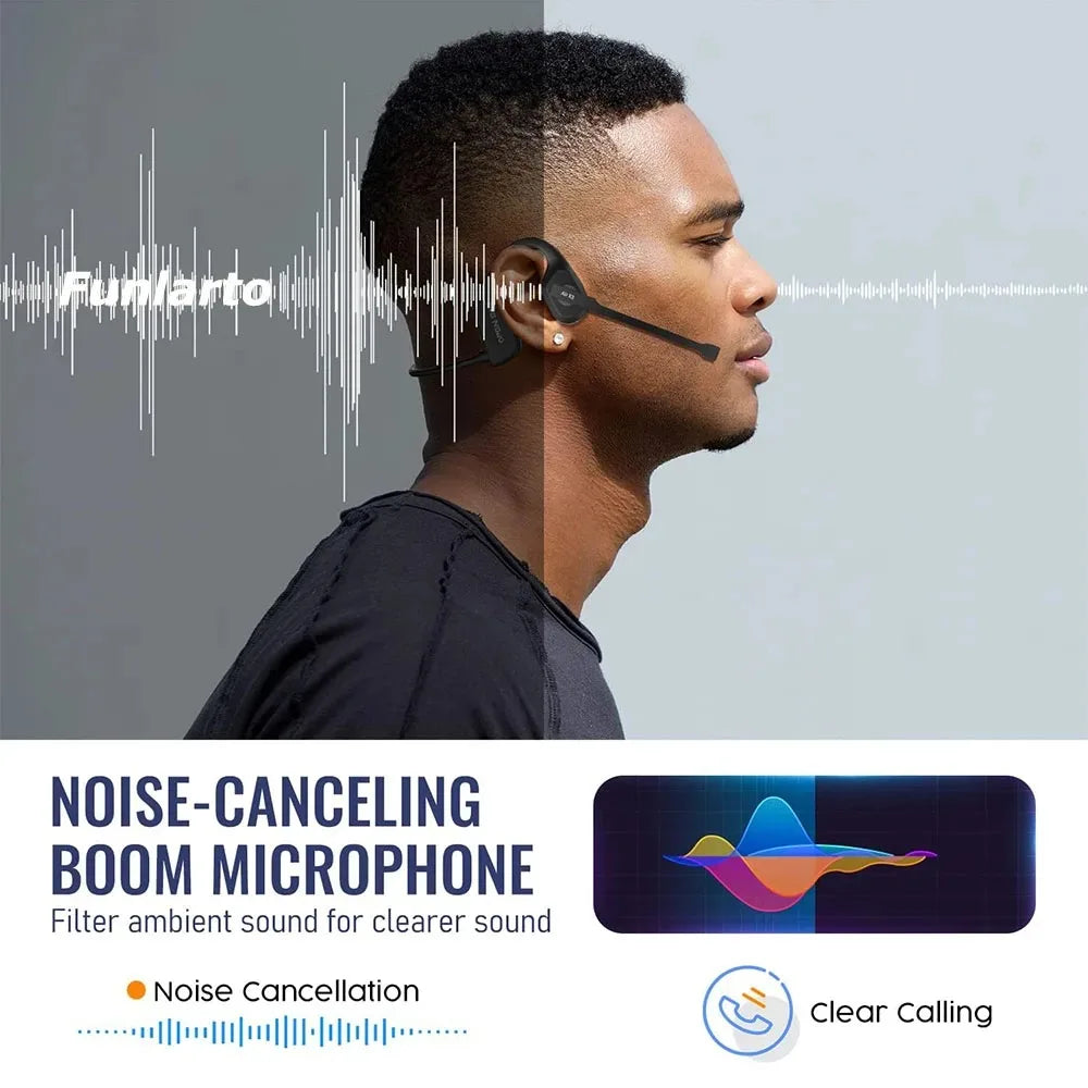 Bluetooth 5.3 Open Ear Bone Conduction Headset Noise Cancelling Mic