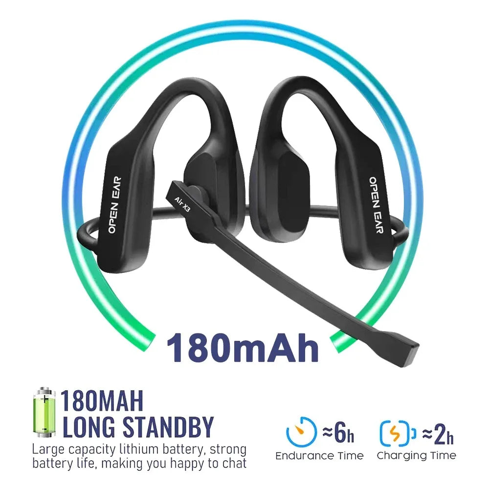 Bluetooth 5.3 Open Ear Bone Conduction Headset Noise Cancelling Mic