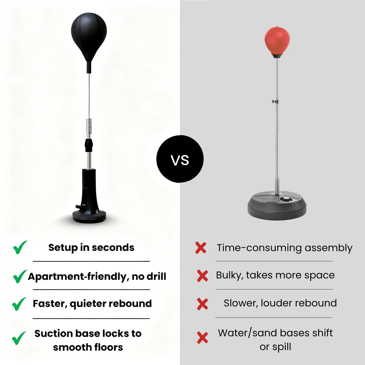 Cobra Reflex Punching Bag For Home Boxing Agility Training