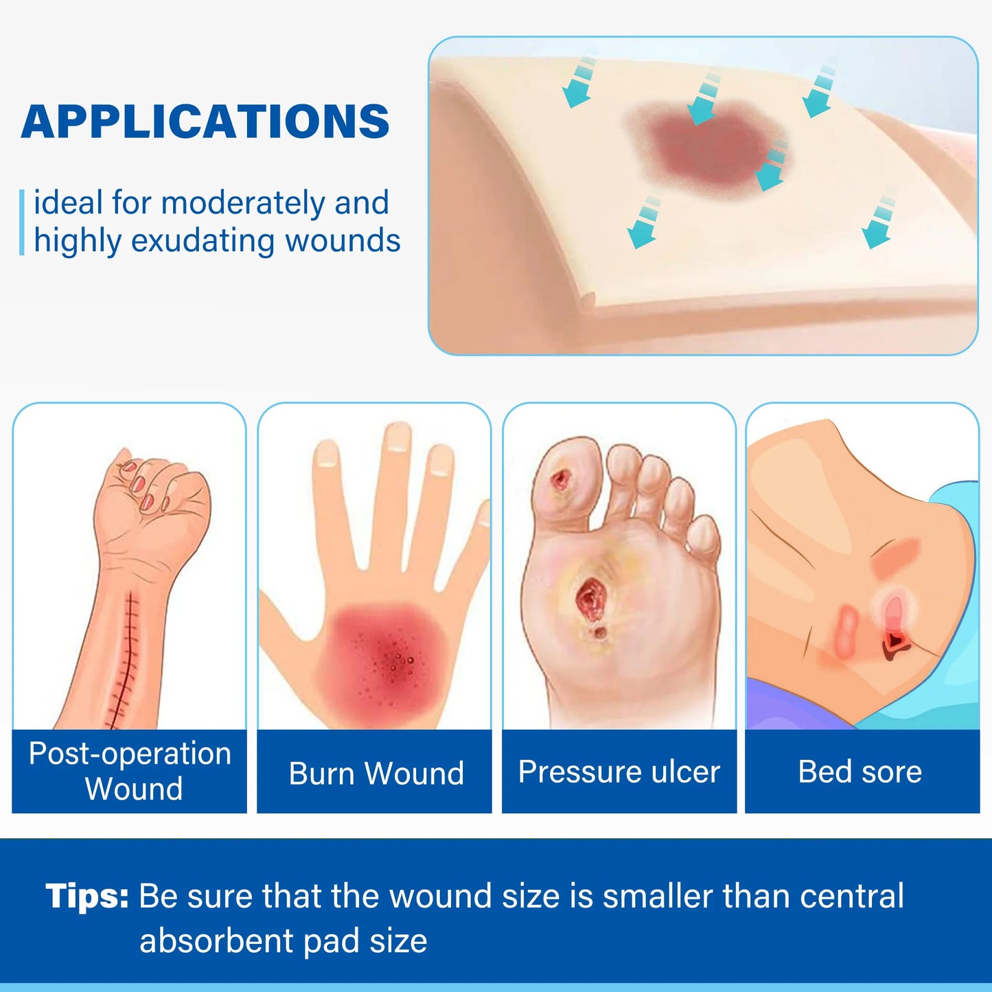 Silicone Foam Dressing Sterile Bordered Adhesive Wound Dressing 5 Count