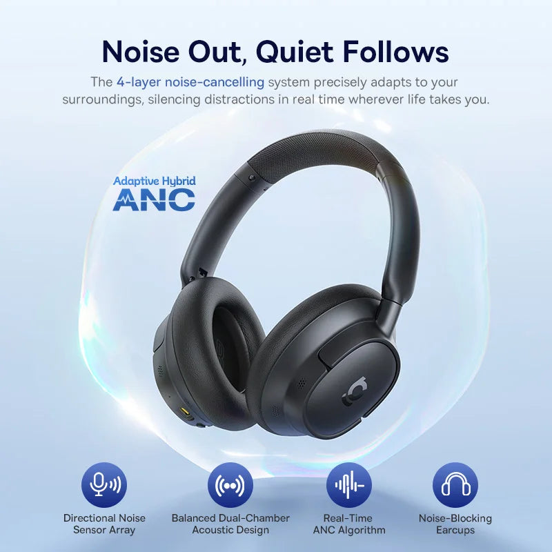Baseus Wireless Headphones With Hybrid Noise Cancelling And LDAC
