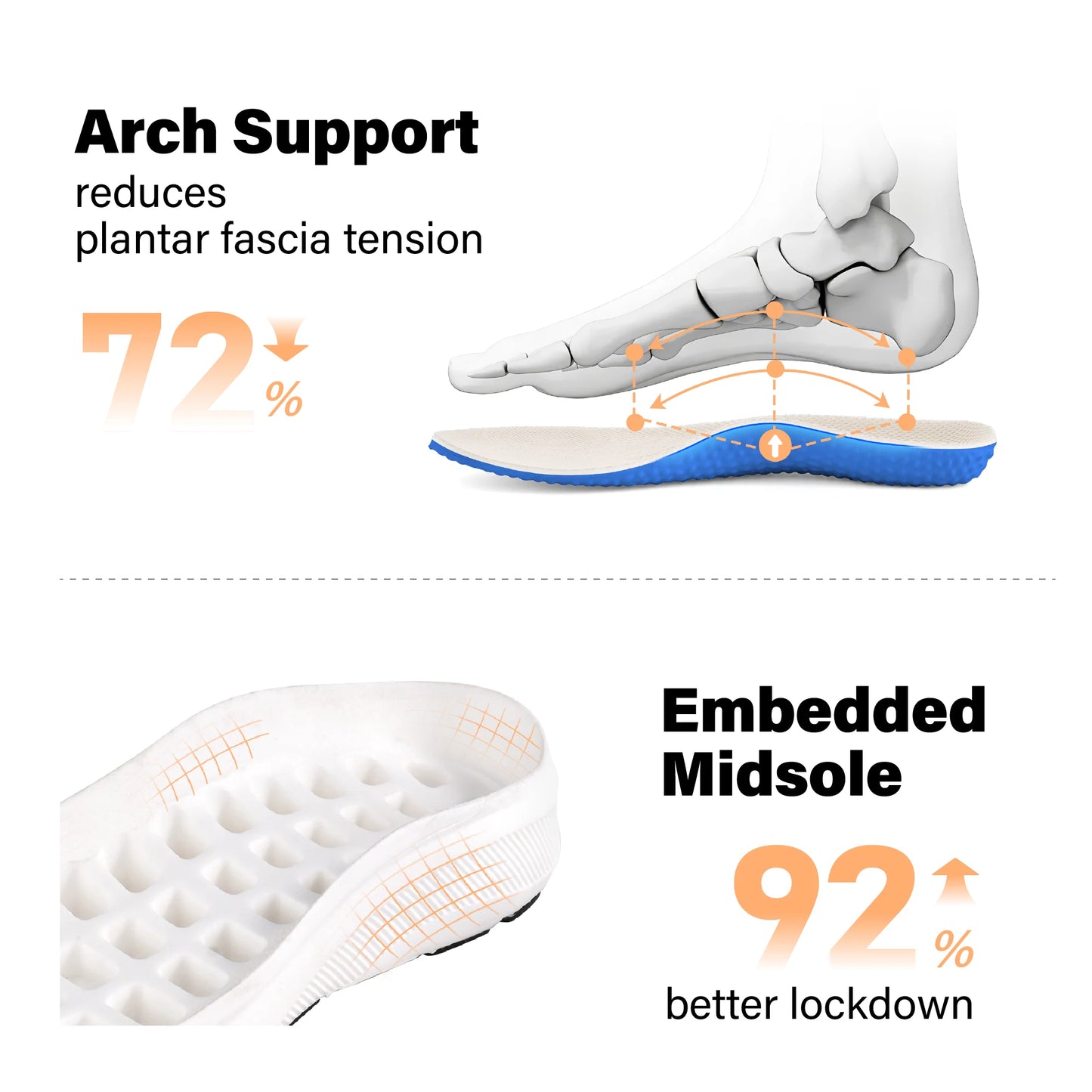 Women's Wide Toe Box Slip-On Sneakers With Arch Support