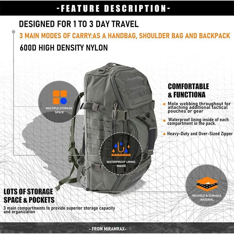 LQARMY Waterproof Duffel Bag for Travel and Luggage
