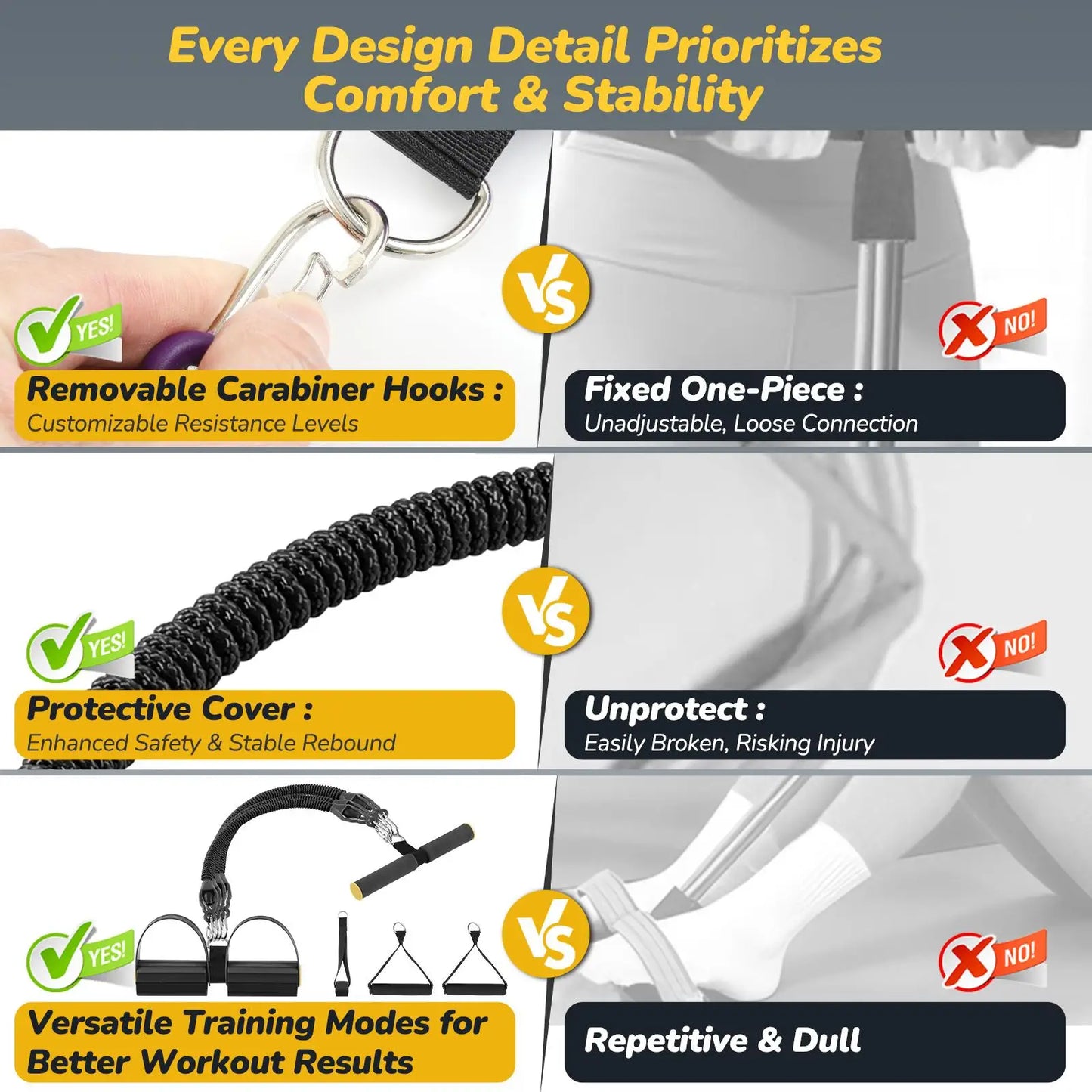 Foot Pedal Resistance Bands Kit With Handles And Ankle Straps