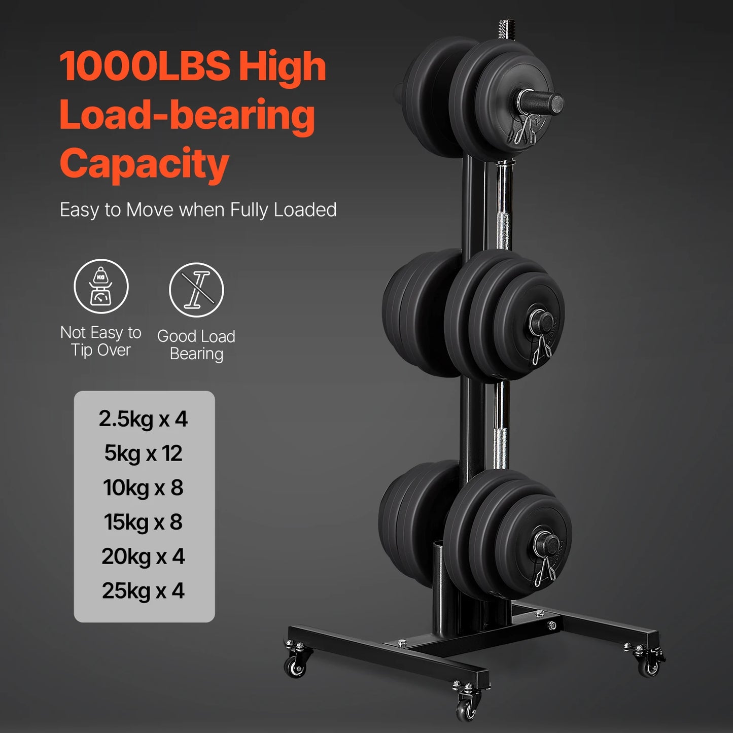 Weight Plate Rack With Wheels 1000 Pounds Capacity Home Gym