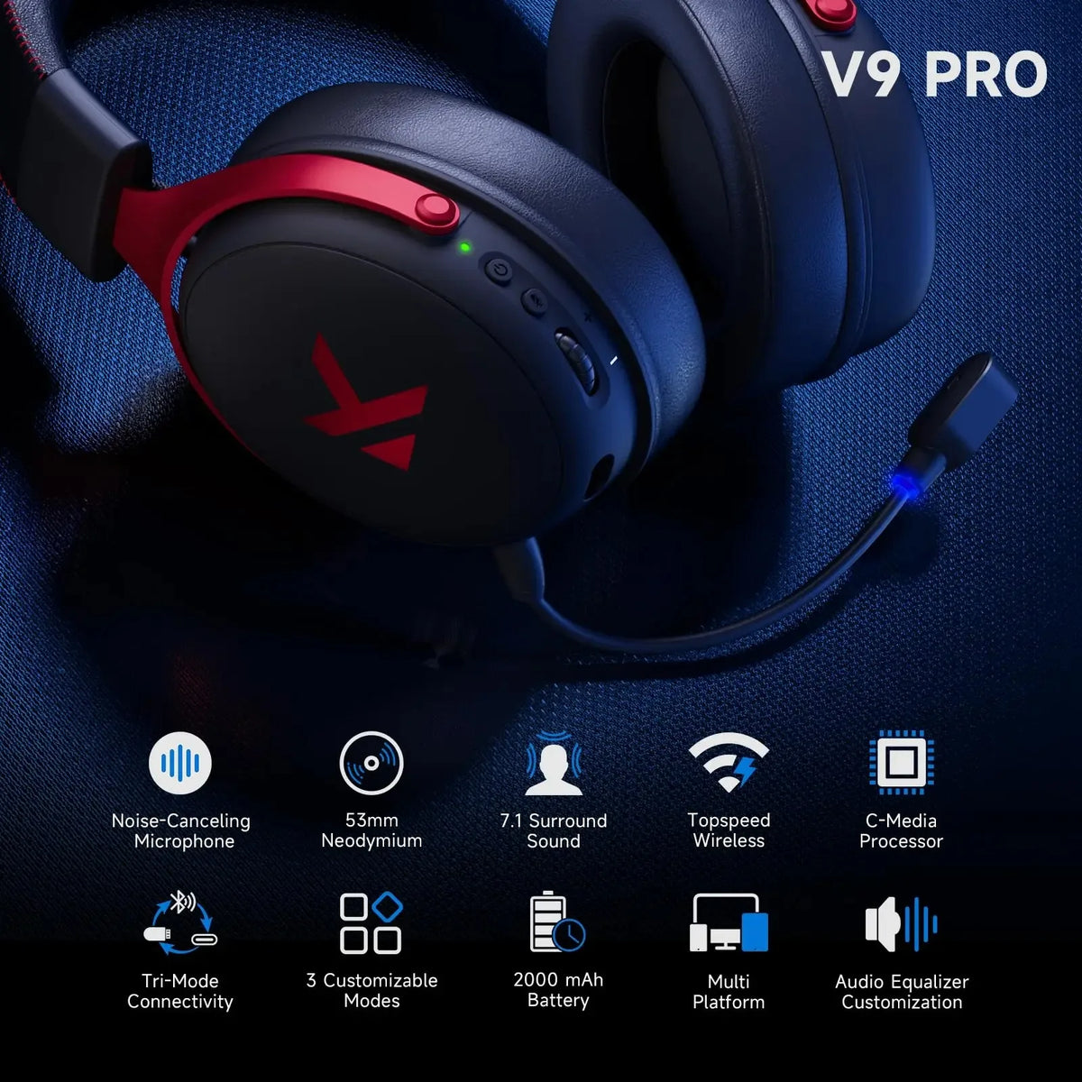 MCHOSE V9 Pro Wireless Gaming Headset With Surround Sound