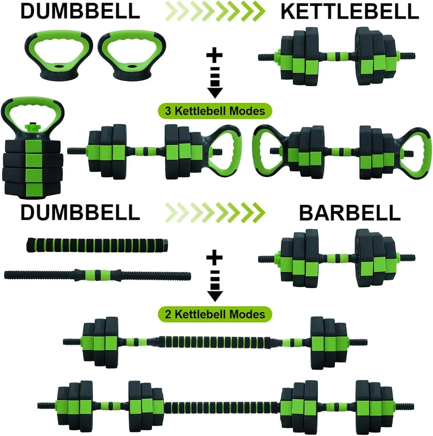 HiMISS 4 In 1 Adjustable Kettlebell Dumbbell Set For Home Gym