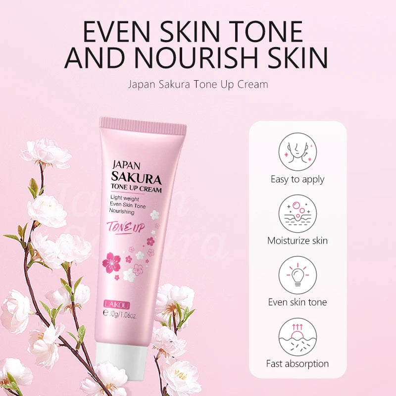 LAIKOU Japan Sakura Skincare Set Moisturizing Anti-Aging Kit