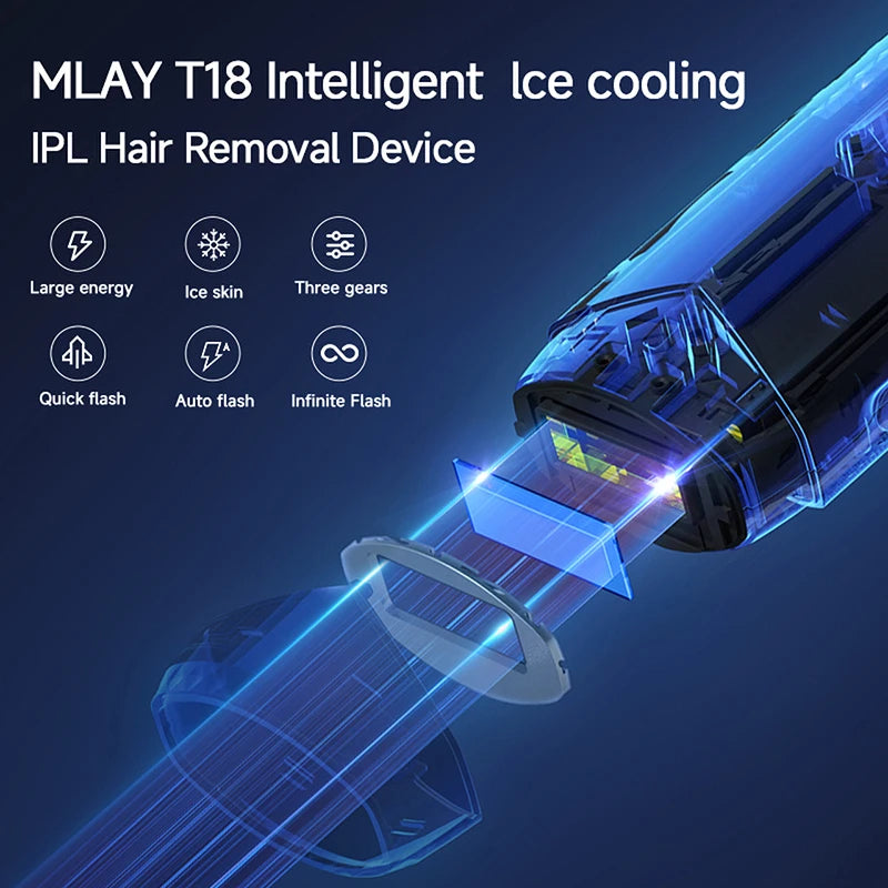 Mlay T18 ICE IPL Hair Removal Device Painless Home Use