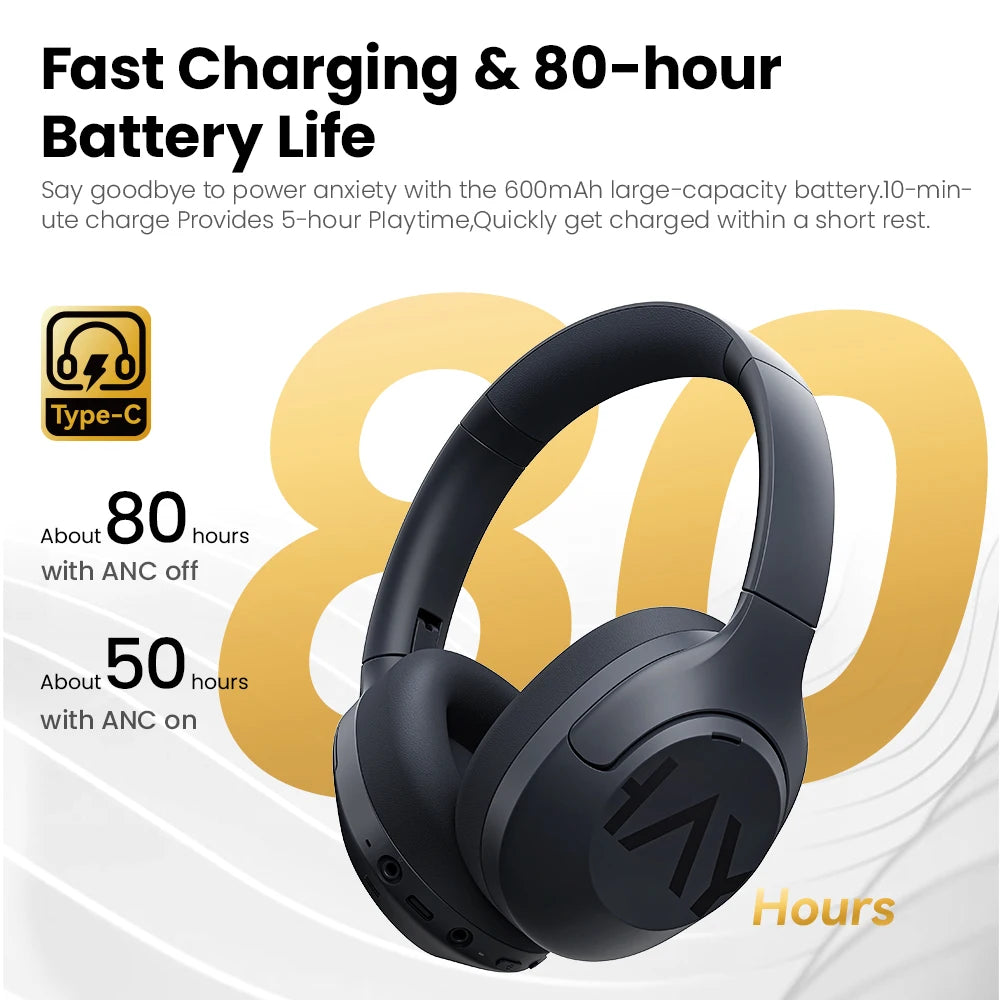 Haylou S30 ANC Wireless Headphones Bluetooth Five Point Four HiRes