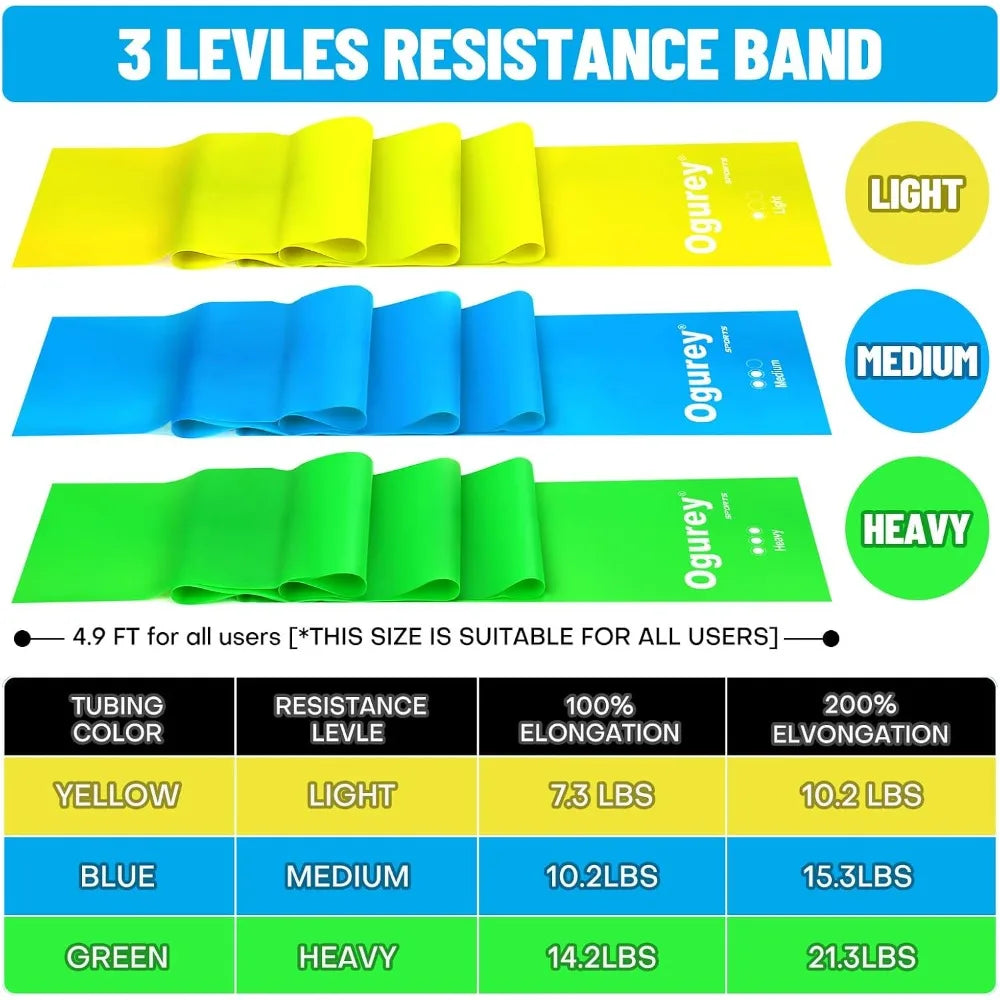 Resistance Bands Set For Strength Training Yoga And Rehab