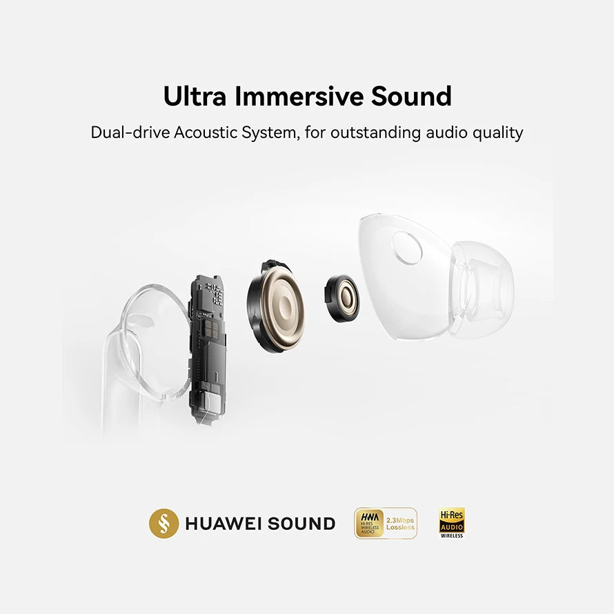Huawei FreeBuds Pro 5 Wireless Earbuds AI Noise Cancelling Sound