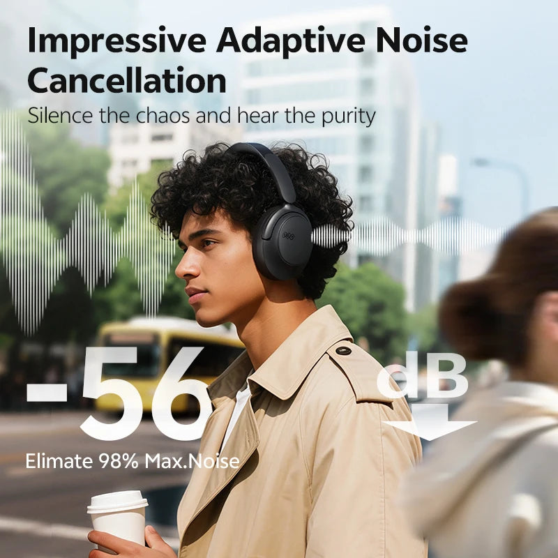 QCY H3S Over Ear Headphones HiRes LDAC Spatial Sound Bluetooth ANC