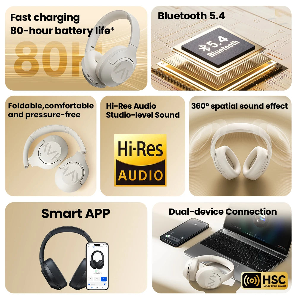 Haylou S30 ANC Wireless Headphones Bluetooth Five Point Four HiRes