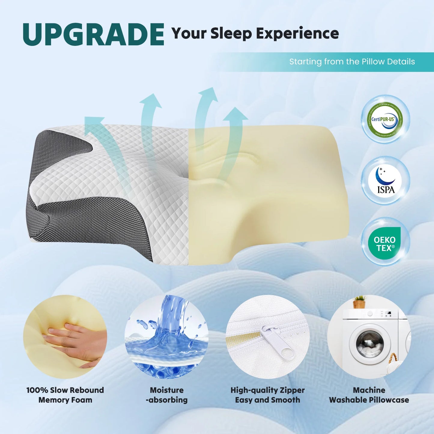 JHK Ergonomic Memory Foam Cervical Neck Pillow With Cooling Cover