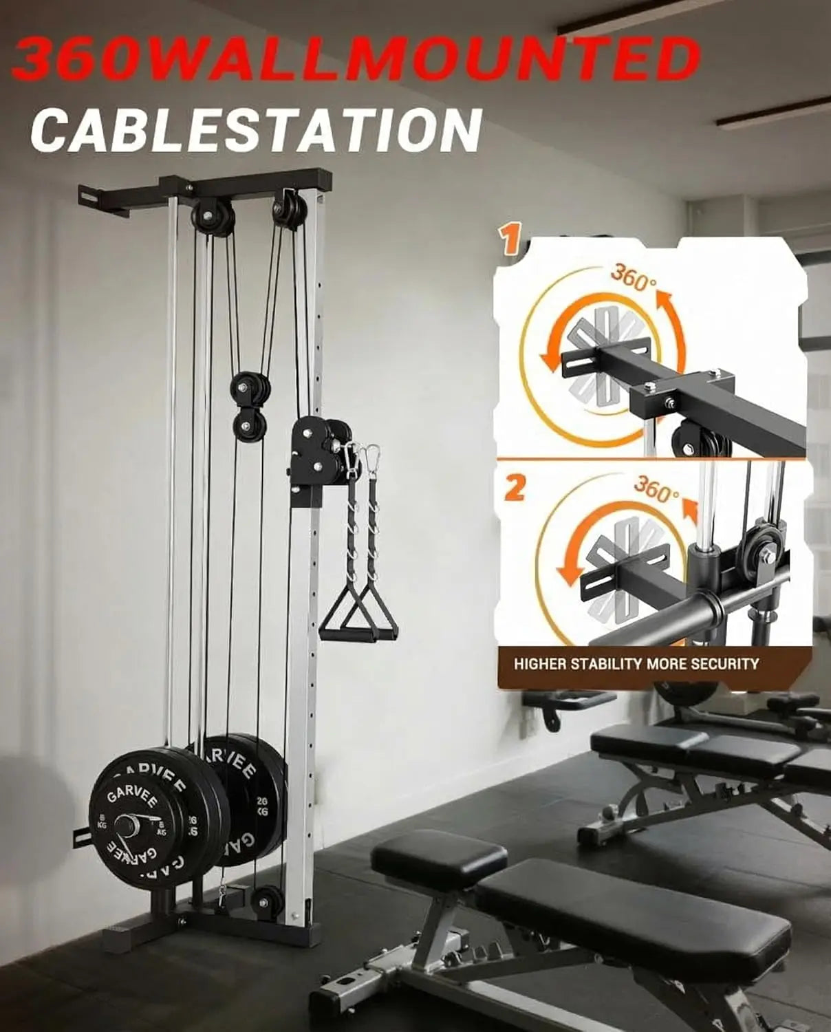 HiMISS Wall Mount Cable Station Pulley System For Home Gym
