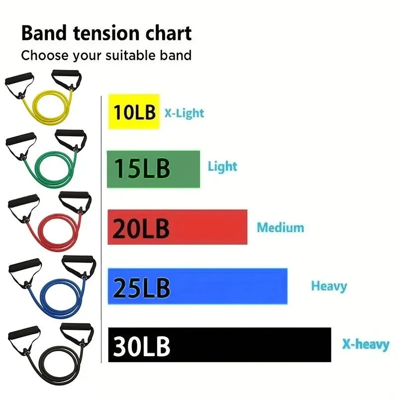 Resistance Bands With Handles For Home Gym Exercise Equipment