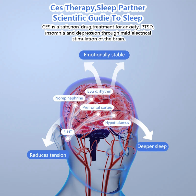 KTS Sleep Aid Device With 35 Levels Electrotherapy Patches