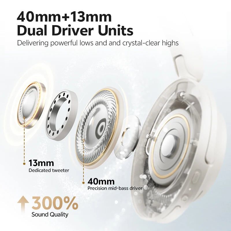 QCY H3S Over Ear Headphones HiRes LDAC Spatial Sound Bluetooth ANC