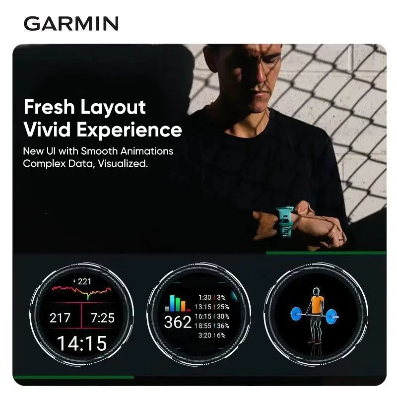 Garmin Forerunner 265 GPS Smartwatch AMOLED Display Heart Rate Monitoring