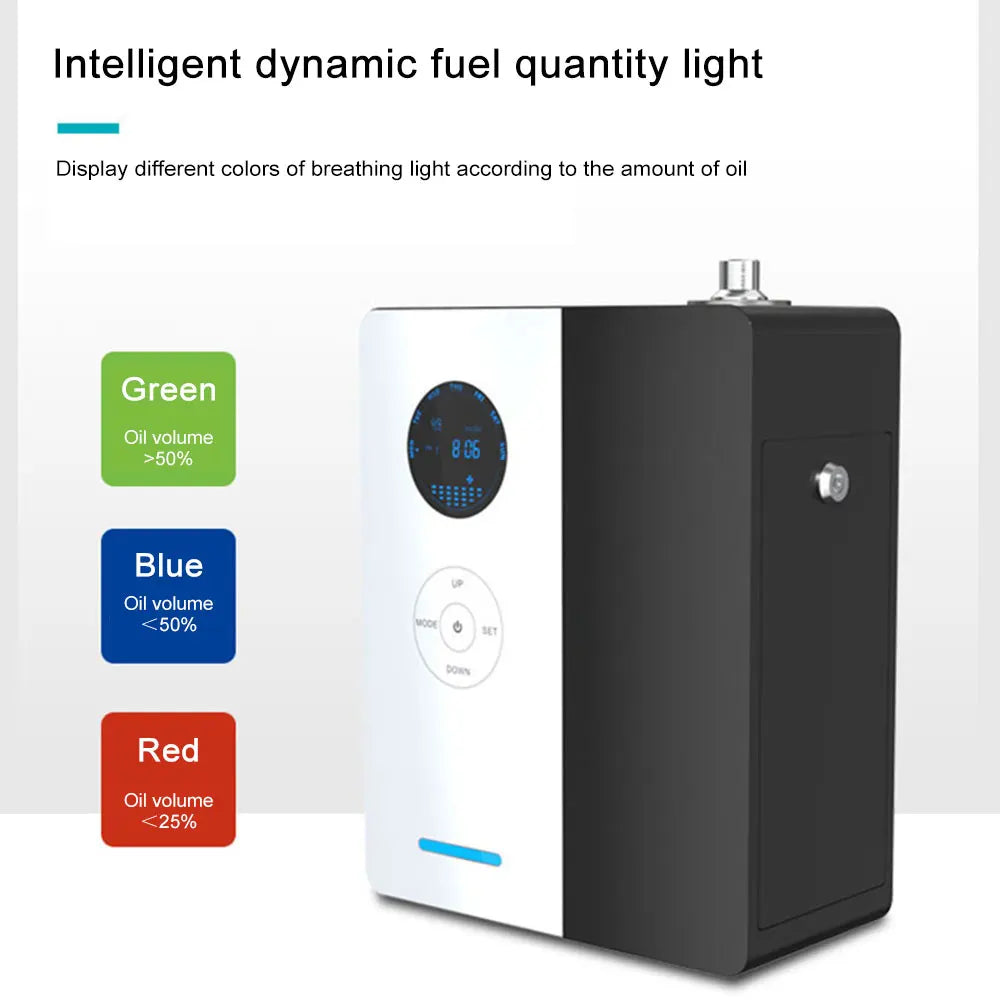 Namste Smart Wifi Diffuser For Home HVAC Fragrance