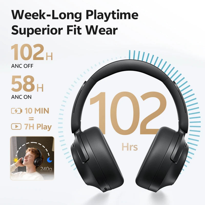 QCY H3S Over Ear Headphones HiRes LDAC Spatial Sound Bluetooth ANC